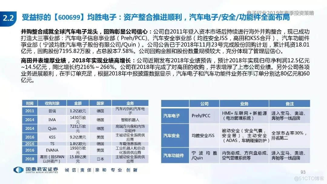 5G+AI深度研究(205页PPT)_AI_93